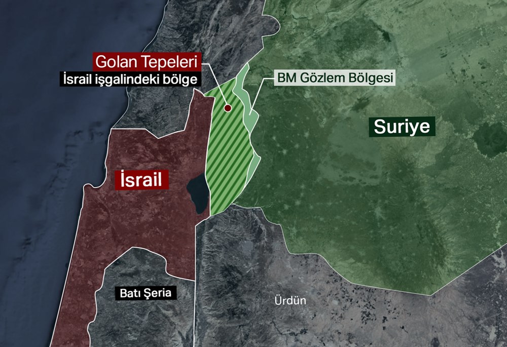 golan tepelerı